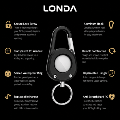 Londa Smart Tag Dual Carabiner Keychain Case