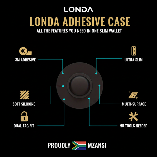 Feature infographic